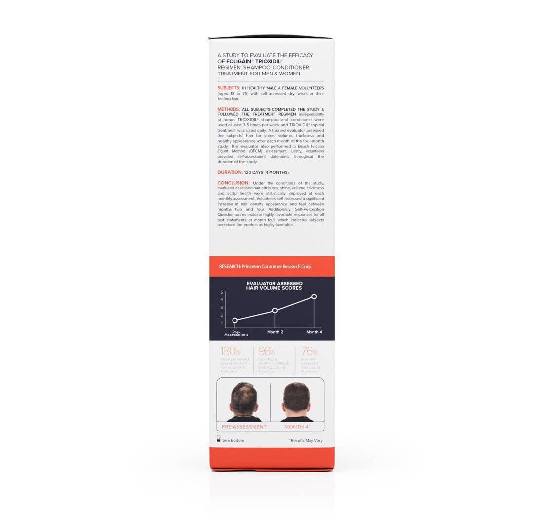 Men's Foligain® Hármas Hatású Hajbalzsam Férfiaknak Vékonyodó Hajra 2% Trioxidil (236 ml) - TincsTitok Webáruház