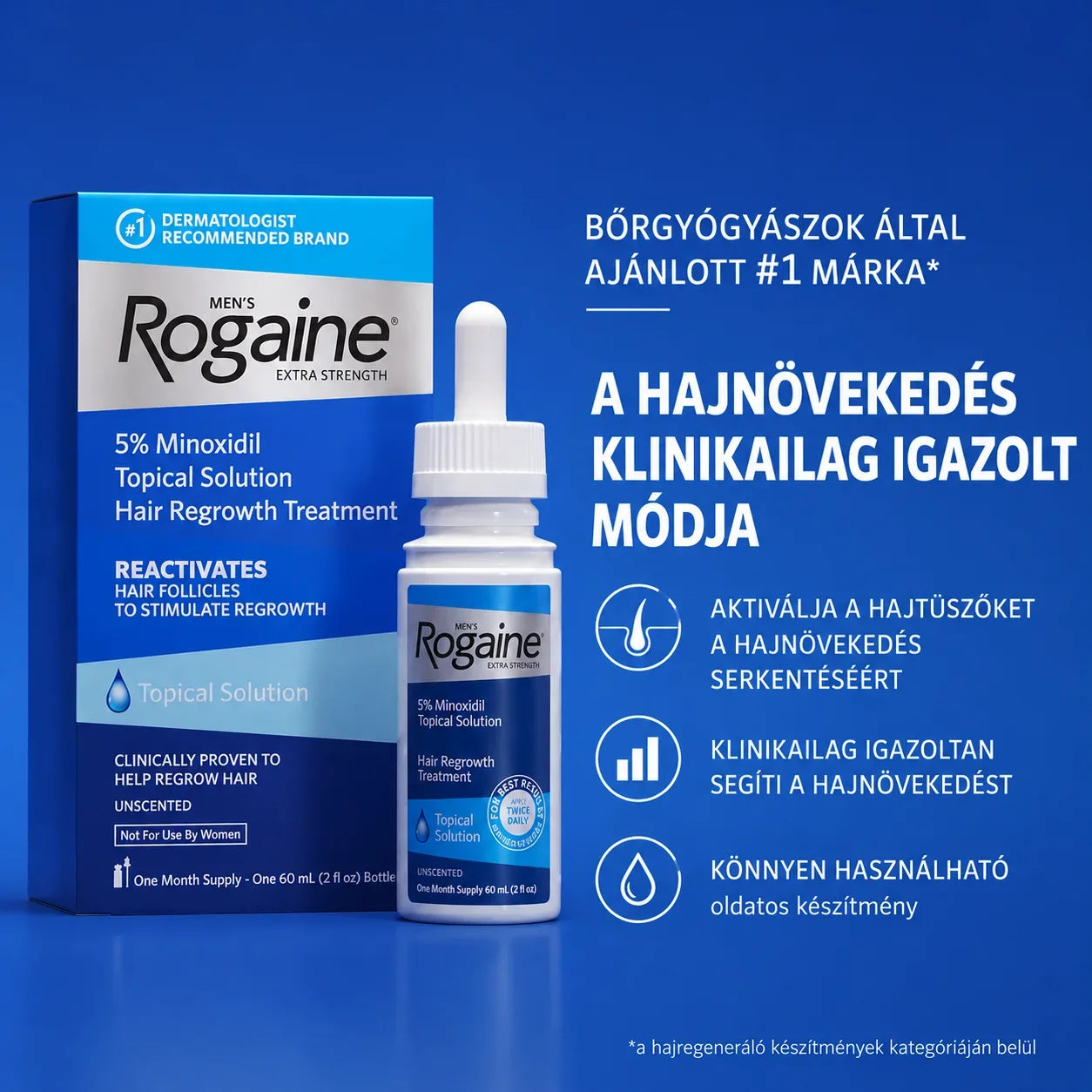 Rogaine® 5% Minoxidil Folyadék Férfiaknak - TincsTitok Webáruház