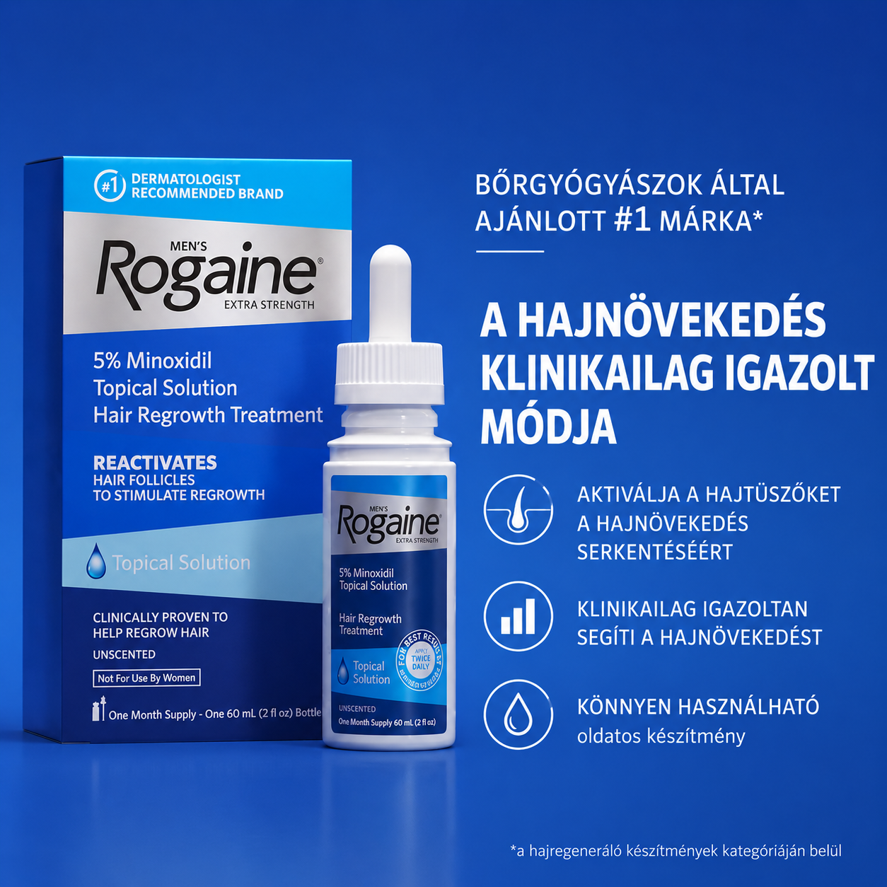 Rogaine® 5% Minoxidil Folyadék Férfiaknak - TincsTitok Webáruház